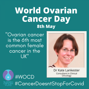 World Ovarian Cancer Day 8th May Dr Kate Lankester